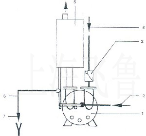 探討聚氨酯HFC-245fa發泡劑噴涂體系專用催化劑在建筑外墻保溫中的應用性能