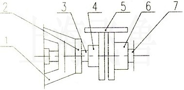 評價聚氨酯泡沫表皮增厚劑對冷鏈物流車廂隔熱層表面密實程度及防潮性的提升