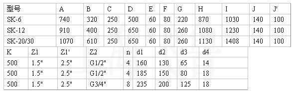 聚氨酯機械發泡專用硅油，適用于各類自動化發泡機，助力提升工廠智能化產量